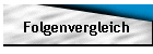Folgenvergleich